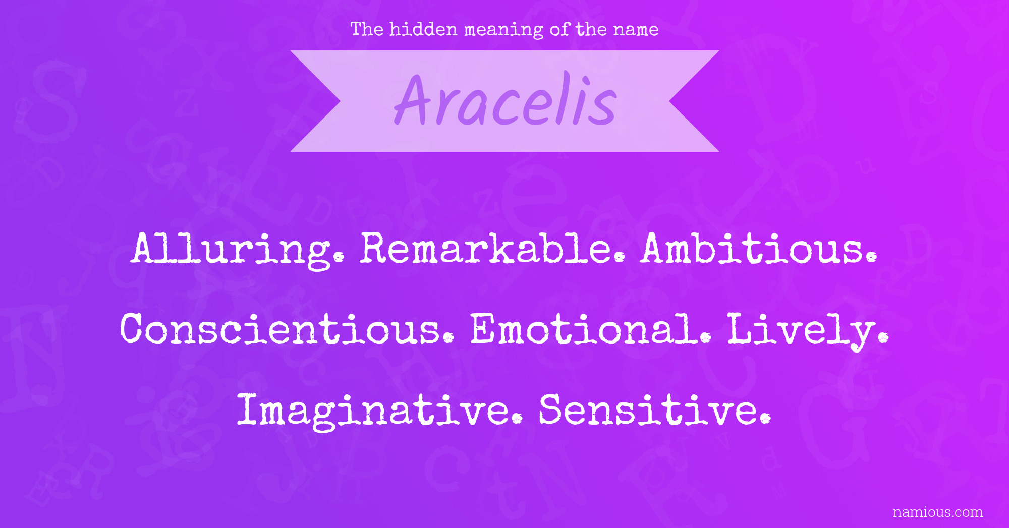 The hidden meaning of the name Aracelis