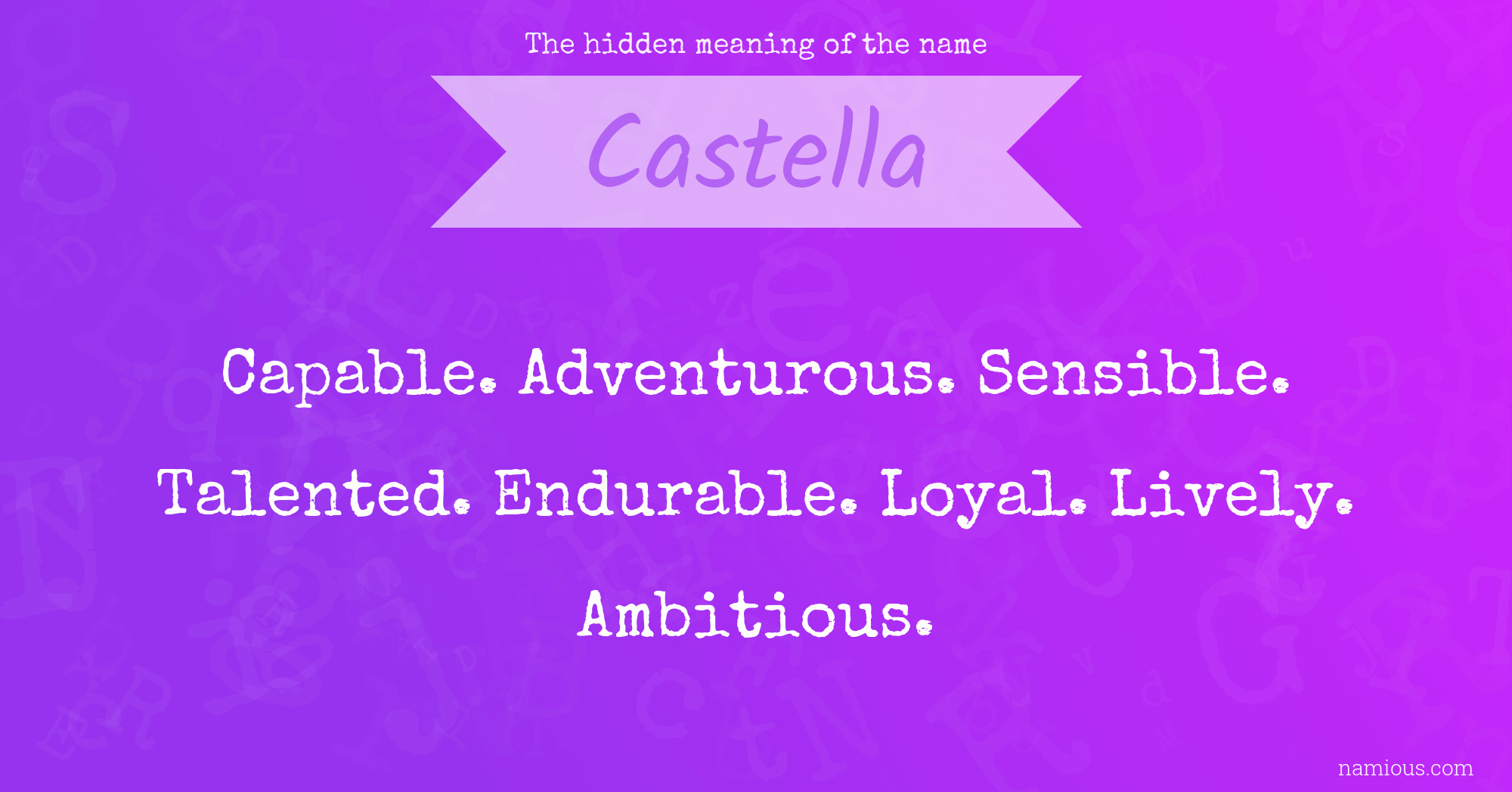 The hidden meaning of the name Castella