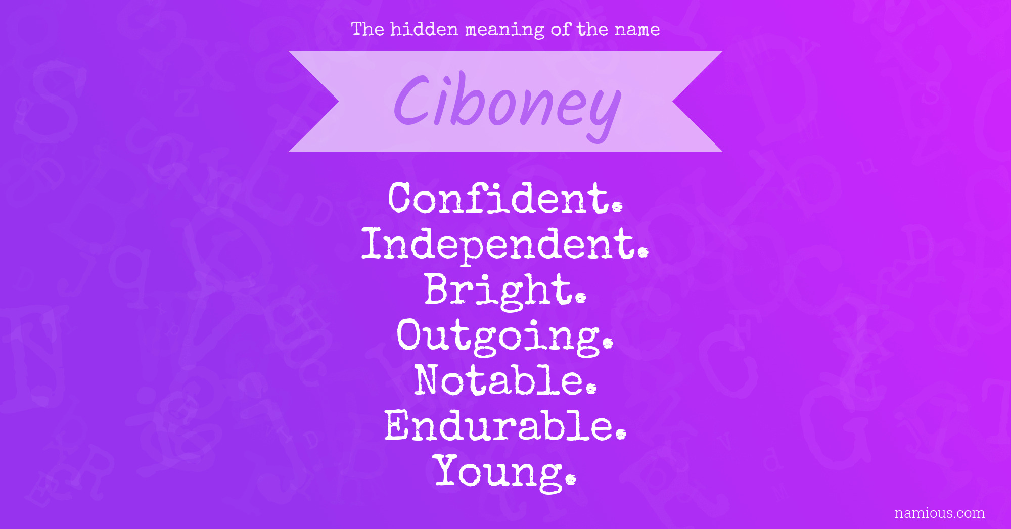 The hidden meaning of the name Ciboney