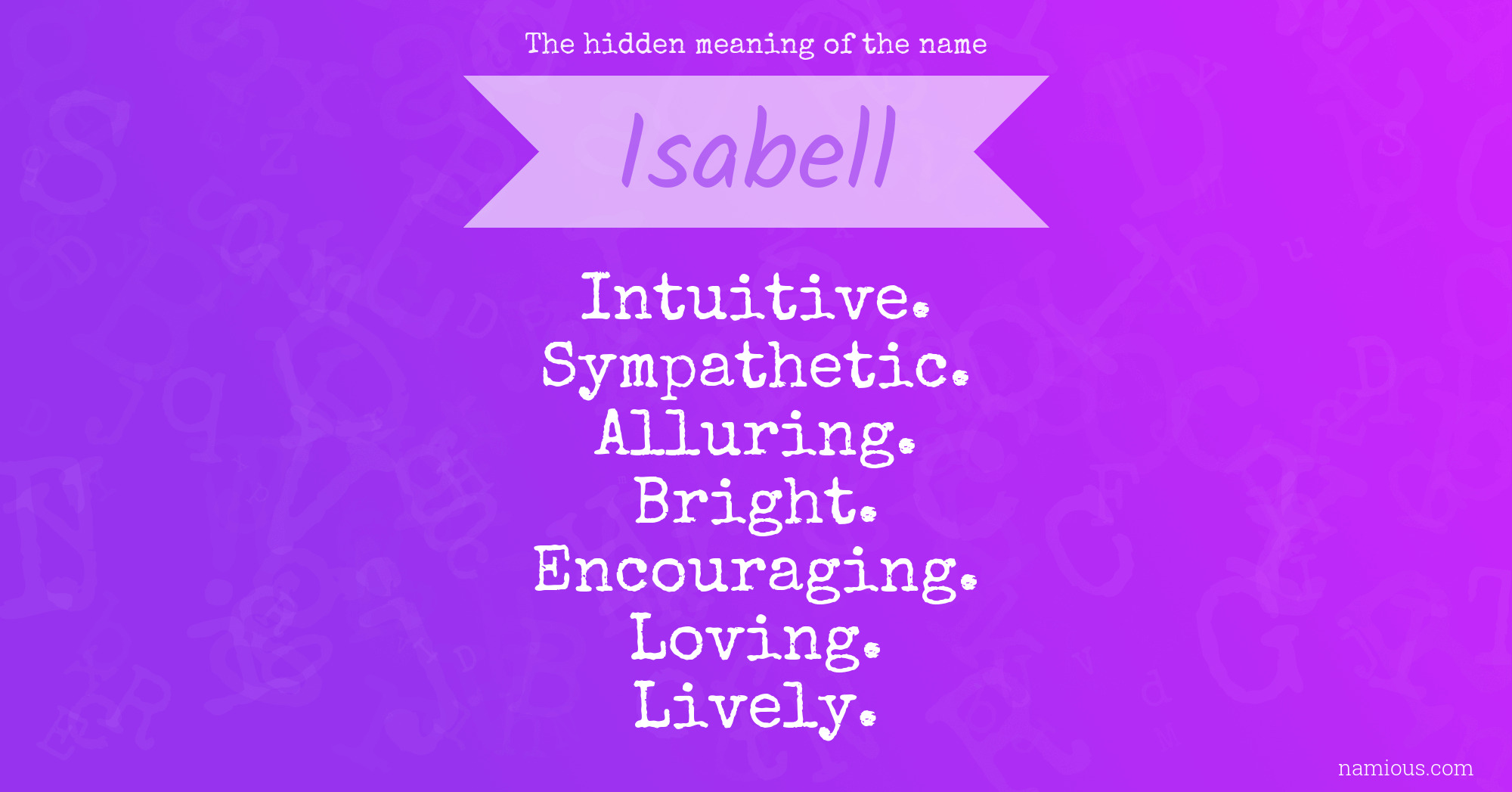 The hidden meaning of the name Isabell