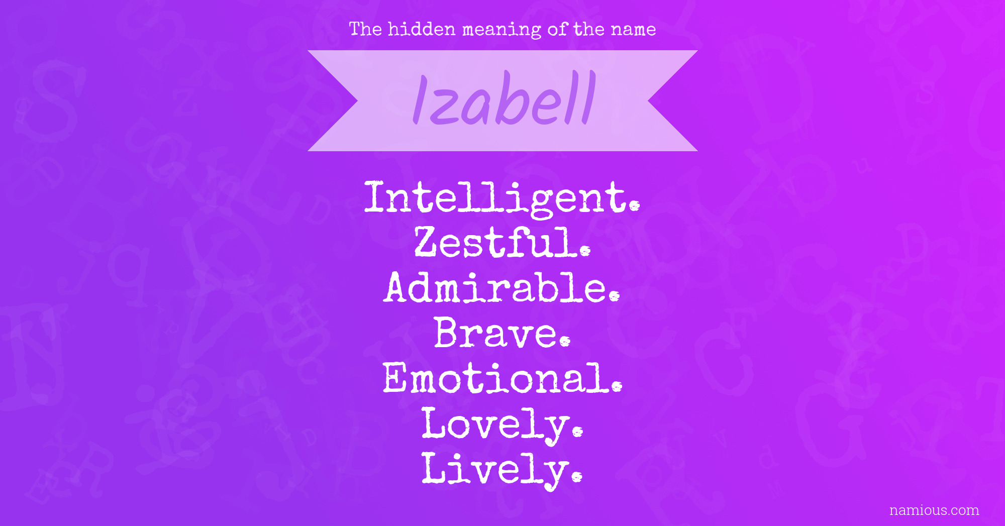 The hidden meaning of the name Izabell