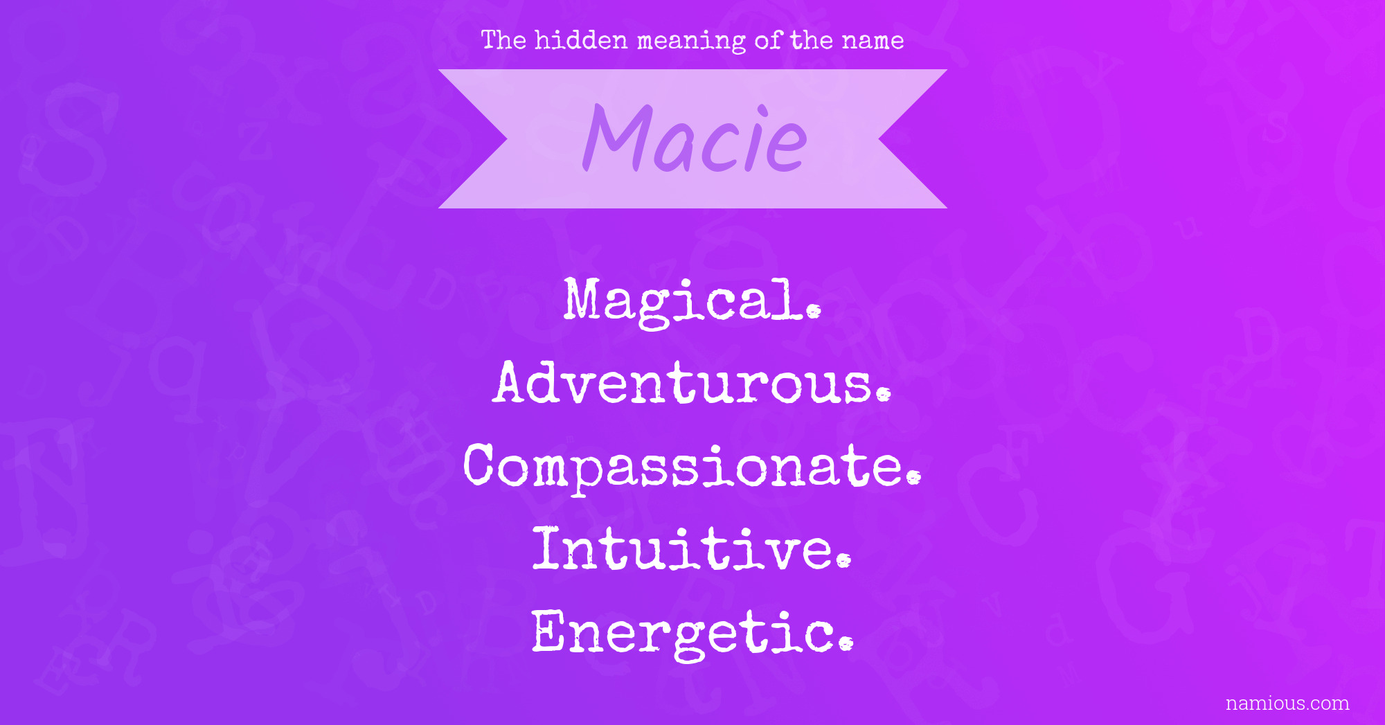 The hidden meaning of the name Macie