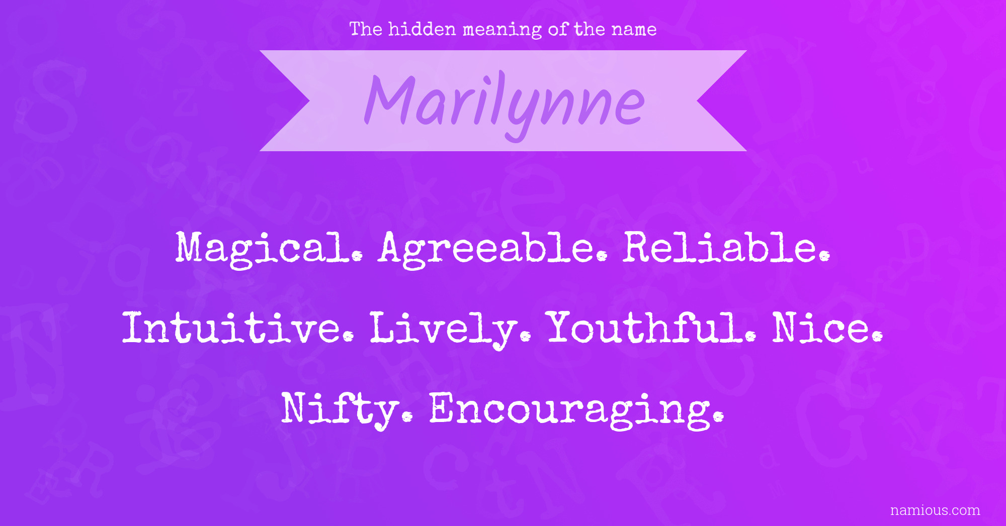 The hidden meaning of the name Marilynne