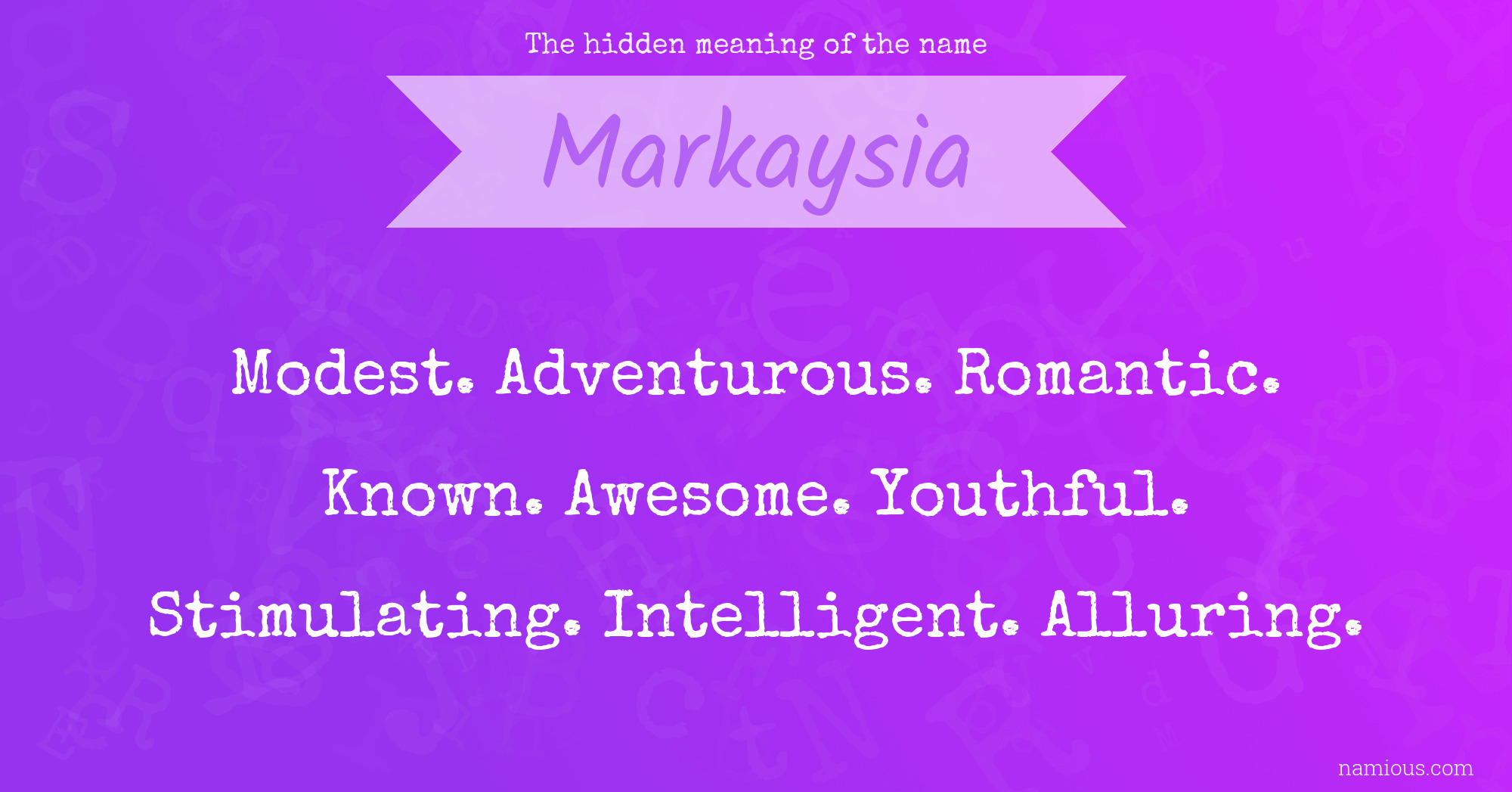 The hidden meaning of the name Markaysia