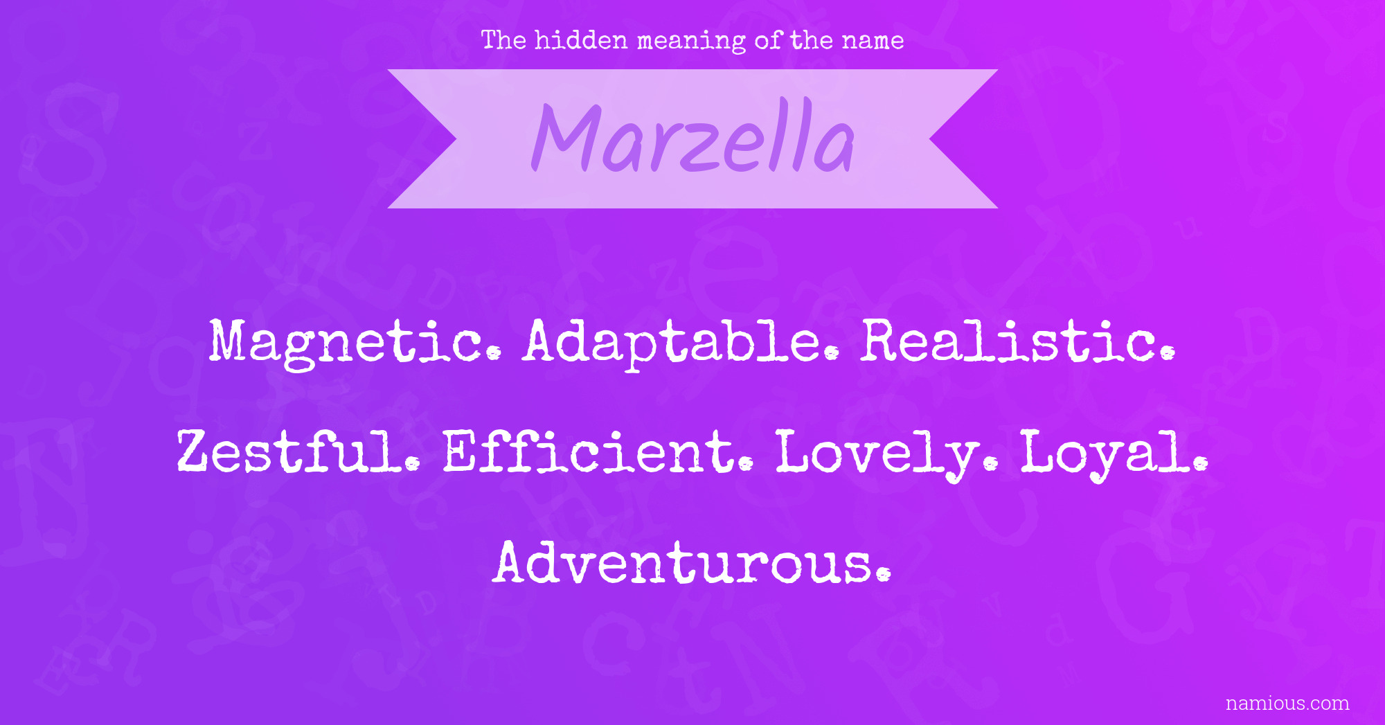 The hidden meaning of the name Marzella