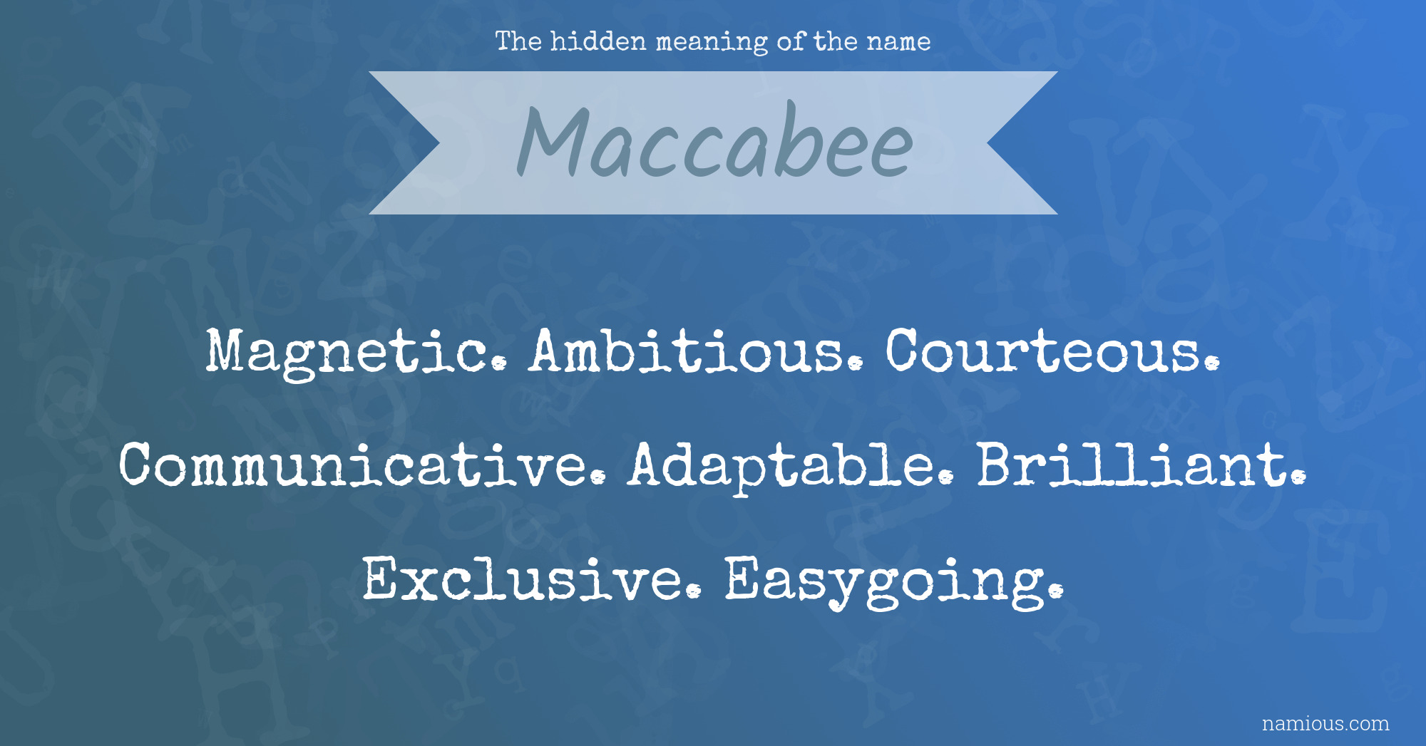 The hidden meaning of the name Maccabee